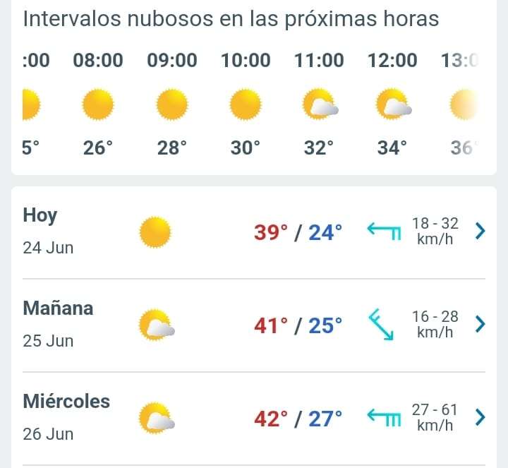 Pronostican día nublado y temperatura alrededor de los 28 grados 