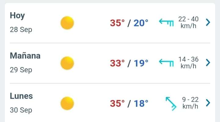 Prevén día soleado con temperatura máxima de 35°C