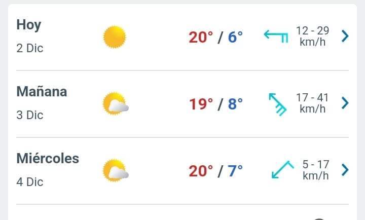 Prevén día soleado con temperatura hasta de 20°C par hoy en Juárez 