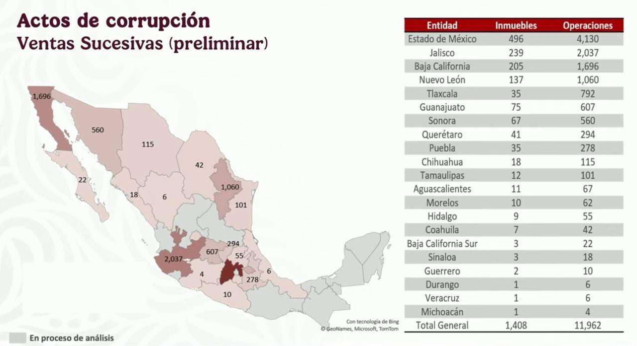 Detectan fraudes inmobiliarios en Infonavit Chihuahua