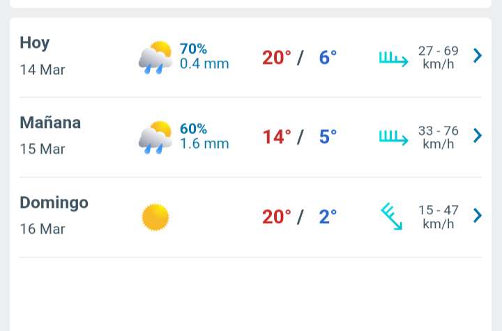 Día con nubes y claros temperatura hasta de 20° C para hoy en Juárez 