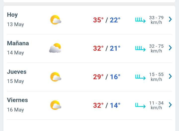 Día con nubes y claros, temperatura hasta 35°C en Juárez