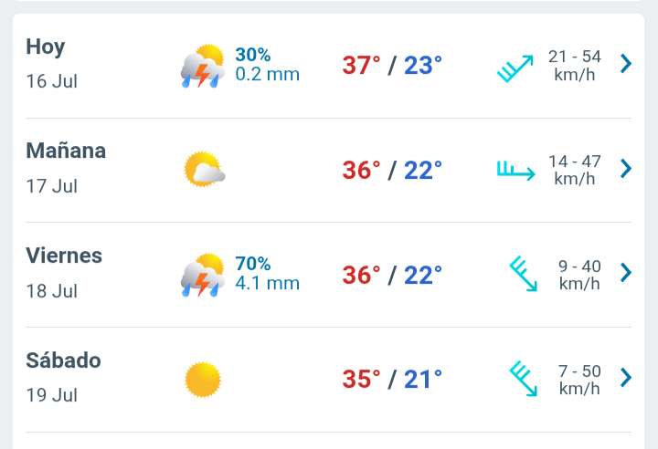Día con nubes y claros, lluvias por la tarde y temperatura hasta 37°C en Juárez