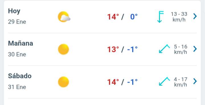 Día con nubes y claros temperatura hasta 14°C en Juárez 