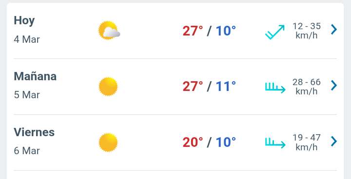 Día soleado con temperatura hasta 27°C en Juárez 