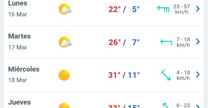 Día soleado con temperatura hasta 27°C en Juárez 
