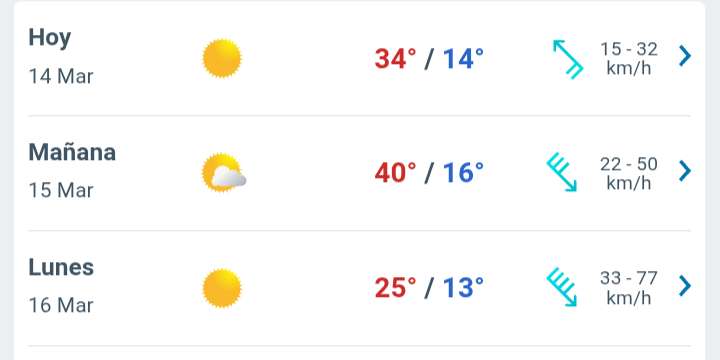 Día con nubes y claros y temperatura hasta 34°C 