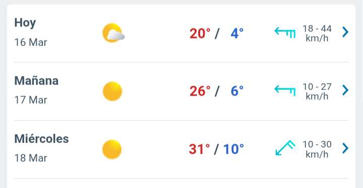 Día con nubes y claros temperatura hasta 20°C en Juárez 