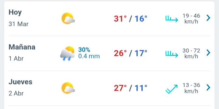 Día con nubes y claros, temperatura hasta 31°C en Juárez