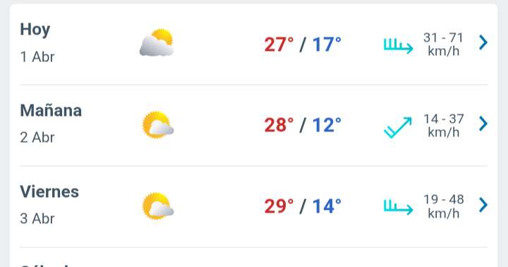 Día con nubes y claros, temperatura hasta 27°C en Juárez 