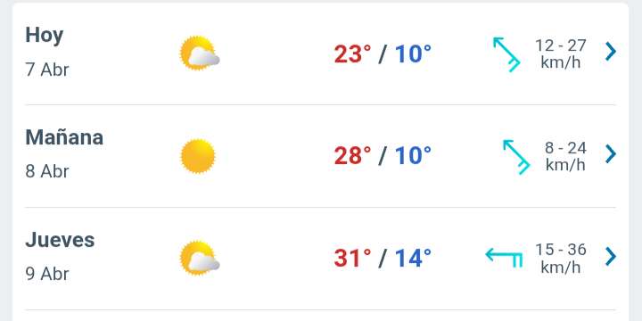 Día con nubes y claros temperatura hasta 23°C en Juárez 