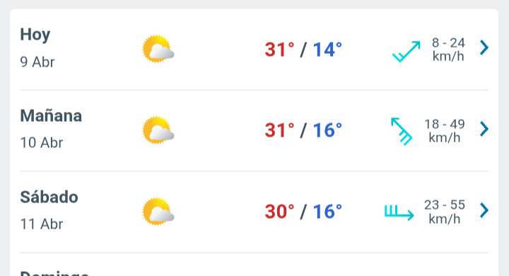 Día con nubes y claros temperatura hasta 31°C en Juárez 