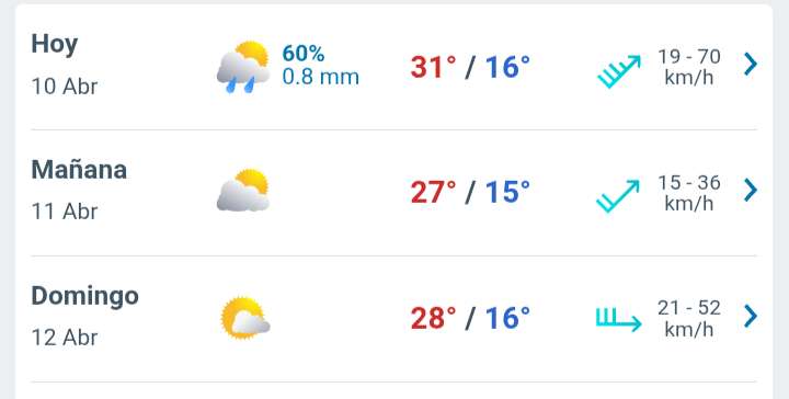 Viernes con nubes y claros temperatura hasta 31°C en Juárez 