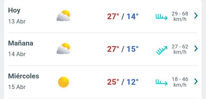 Día nublado con temperatura hasta 27°C Juárez 