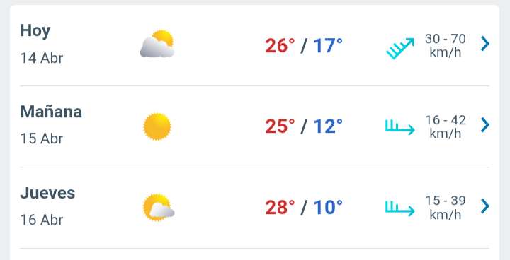 Día nublado con temperatura hasta 26°C en Juárez 