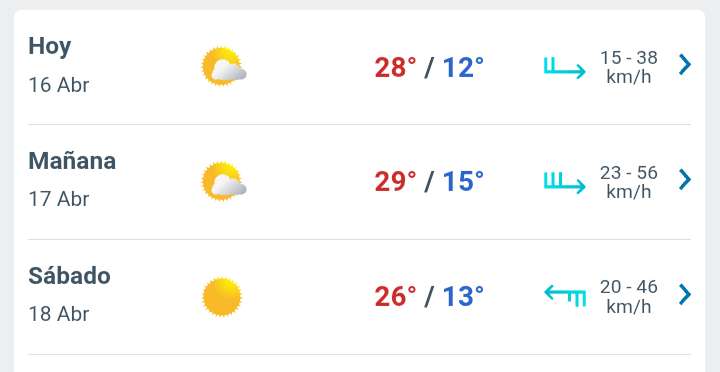 Día con nubes y claros, temperatura hasta 28°C en Juárez 