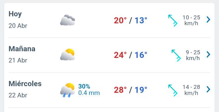 Día soleado con temperatura hasta 20°C en Juárez 