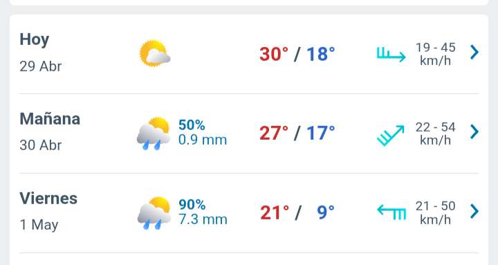 Día con nubes y claros temperatura hasta 30°C en Juárez 