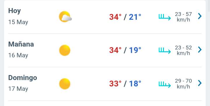 Día con nubes y claros, temperatura hasta 34°C en Juárez 