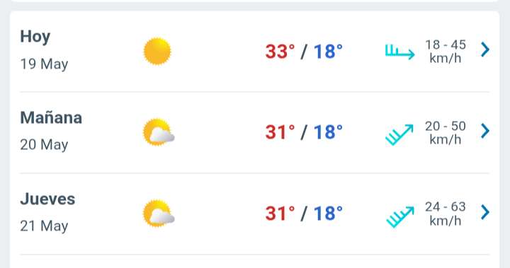 Día soleado con temperatura hasta 33°C en Juárez 