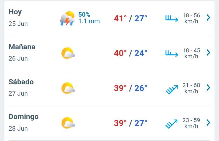 Día con nubes y claros, temperatura hasta 41°C en Juárez 