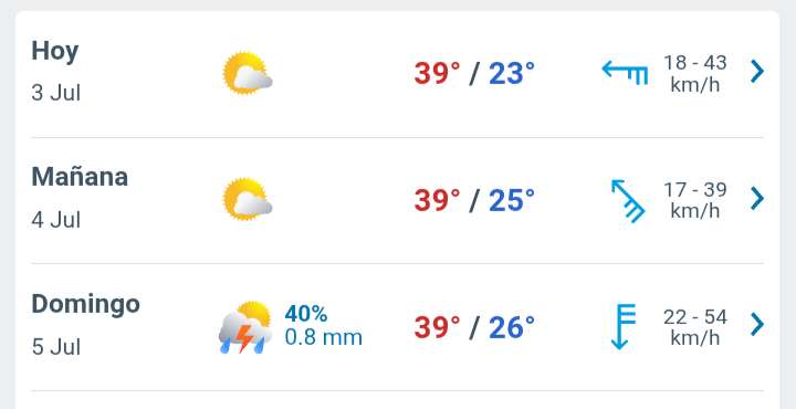 Viernes soleado con temperatura hasta 39°C en Juárez 
