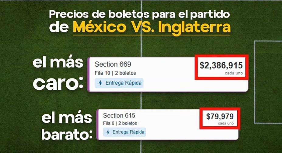  Reventa hace su agosto con los boletos del México vs. Inglaterra