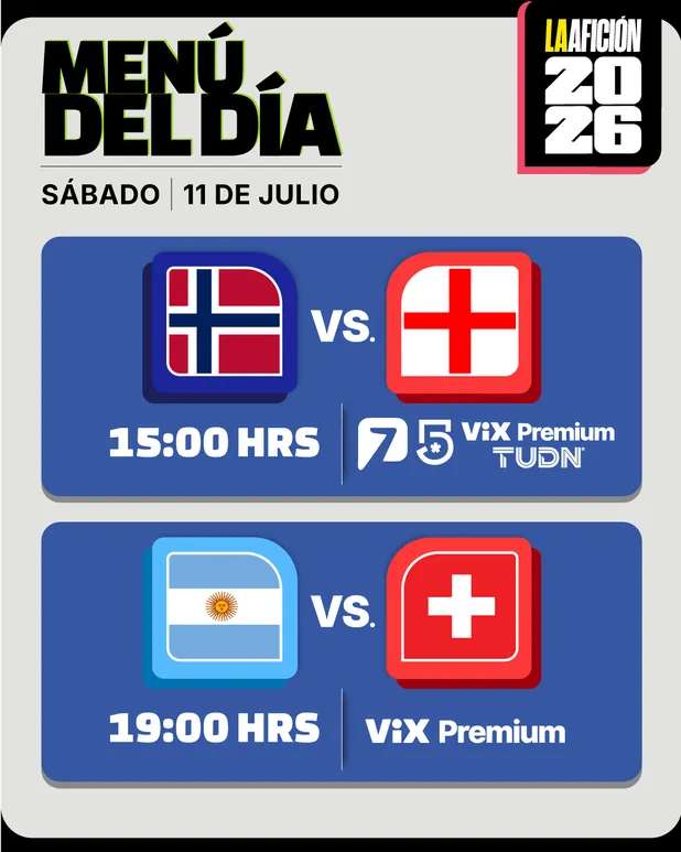 Mundial 2026: Horarios y transmisión de los juegos de este sábado 