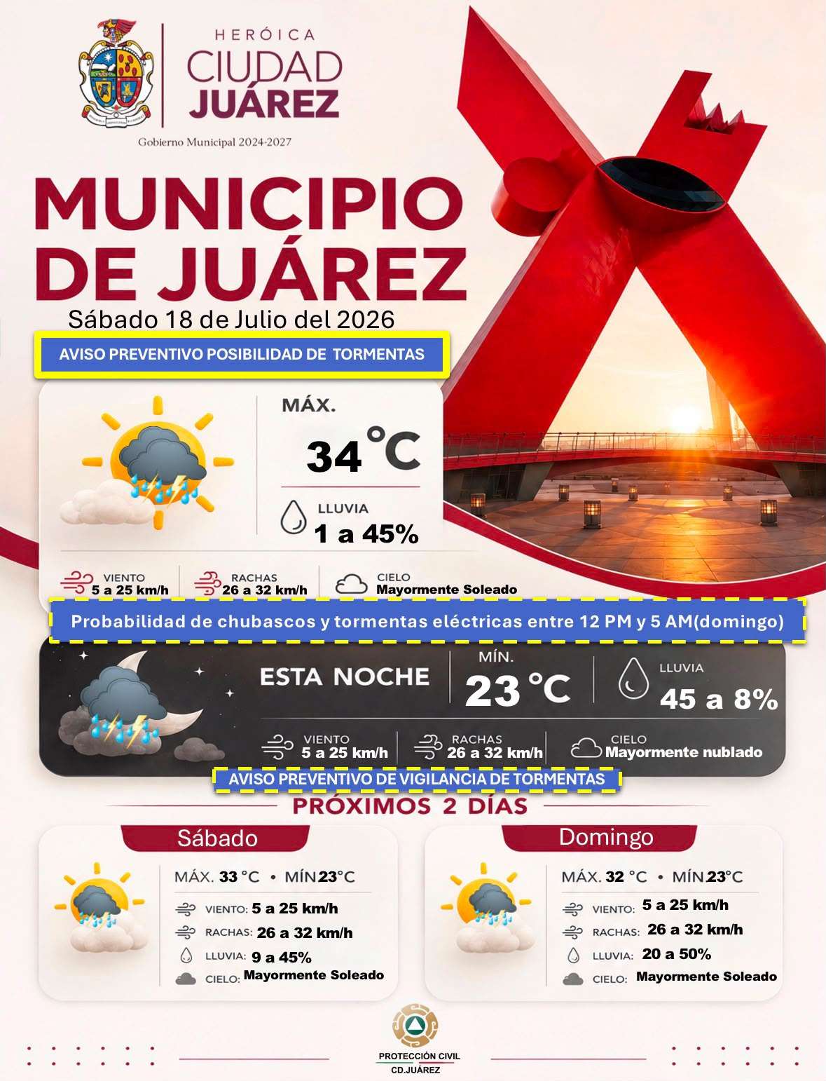 Emite Protección Civil alerta ante posibilidad de tormentas 